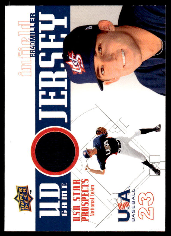 2009 UPPER DECK SIGNATURE STARS BRAD MILLER GJU-33 STAR PROSPECTS JERSEYS USA