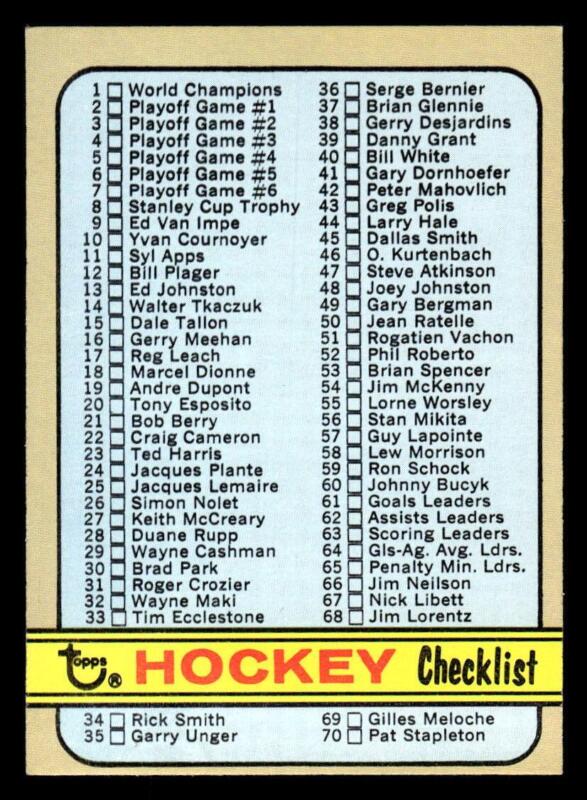 1972 TOPPS CHECKLIST: 1-176 94 MINT UNMARKED HOCKEY