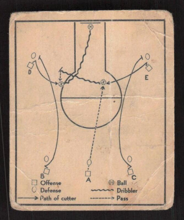 1948 BOWMAN BASKETBALL PLAY 41 POOR DOUBLE SCREEN HIGH # BASKETBALL