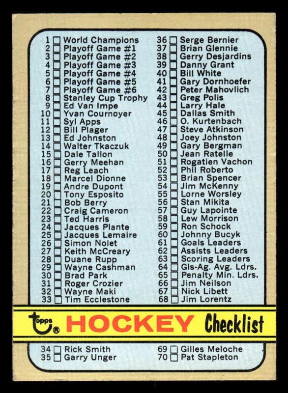 1972 TOPPS CHECKLIST: 1-176 94 NRMT UNMARKED HOCKEY